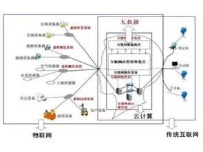 深圳市賽億科技開發 引領物聯網技術創新，打造全方位行業解決方案
